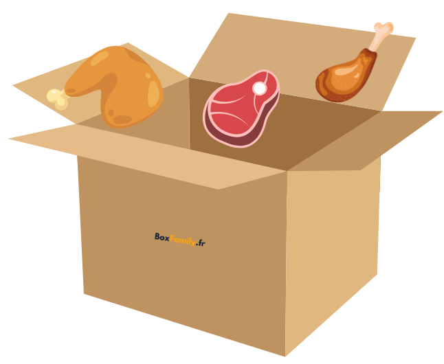 La box de BoxFamily.fr